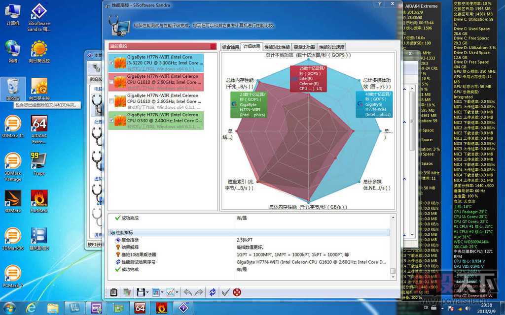 衿22NMеͶCPUINTEL I3 3220