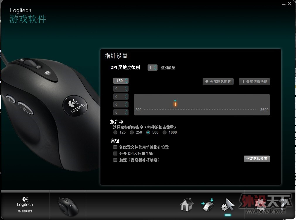 תء롪޼G400