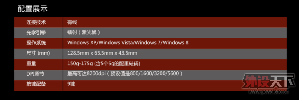 ��˶�ܼ�֮��GX1000������꿪��С��