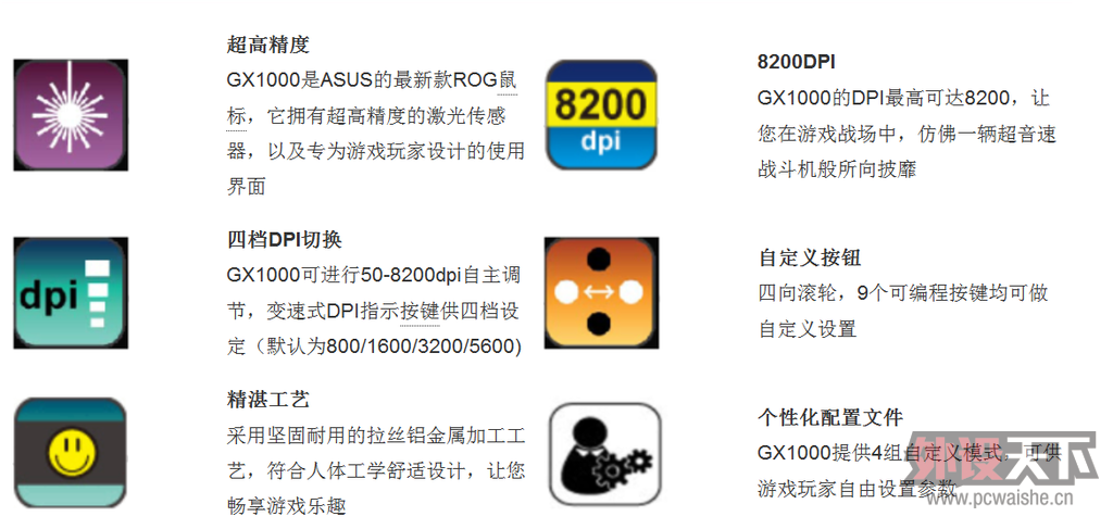 ��˶�ܼ�֮��GX1000������꿪��С��