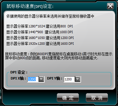 ������FPS��Ϸ���DPI�����⣡������������������˵����̳�������ֲ���̫������������