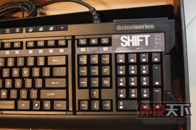 ȫ��������ѱ�ͬ�����SHIFT