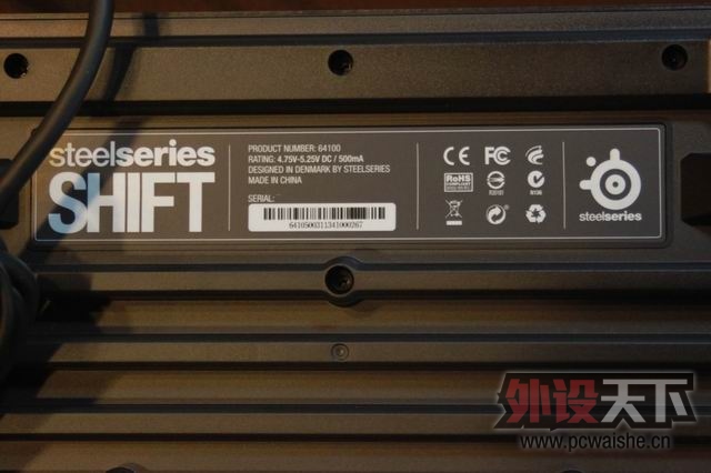 ȫ��������ѱ�ͬ�����SHIFT