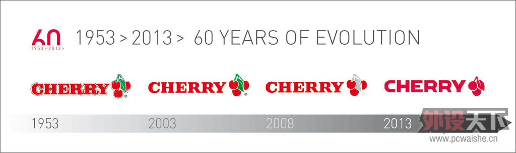#CHERRY60����#�������ǵĹ���[0321����������No.10 Winfried A. Tobolewski]