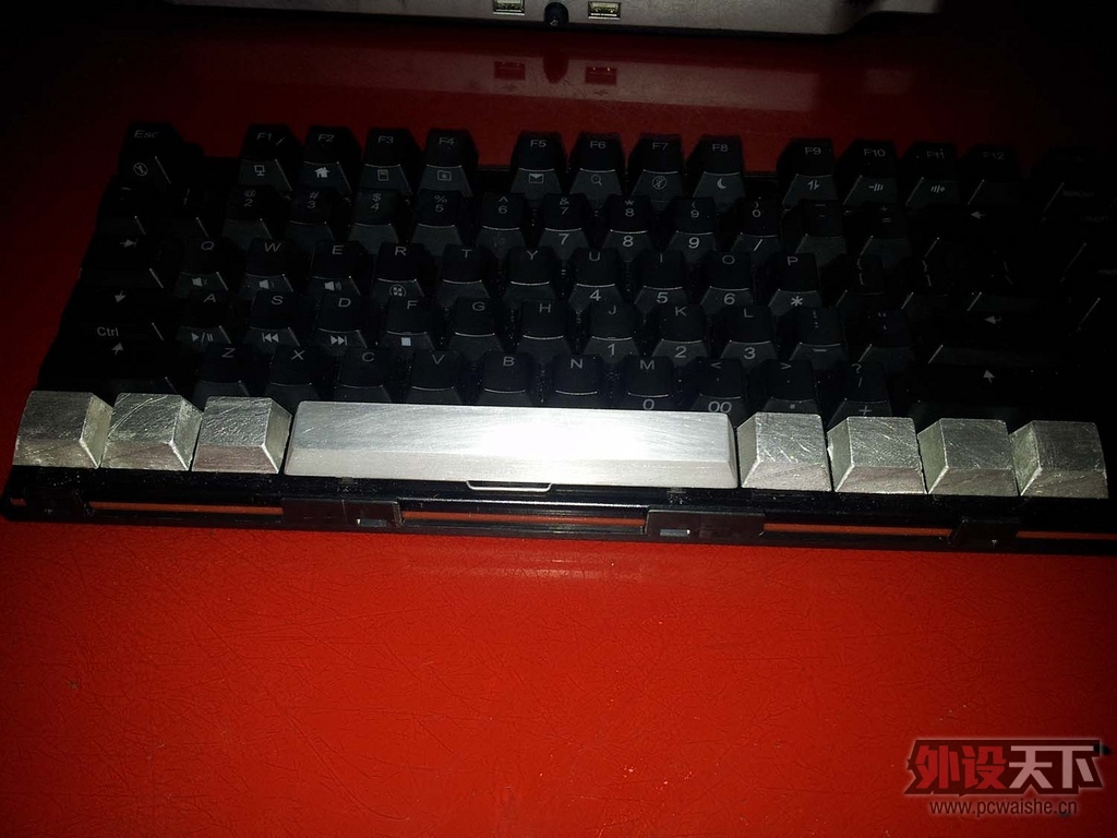 ������R1�����ȵĲ���