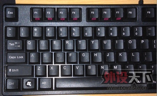 ʵ�ʳ�ɫ���õģ���WASD Tab ��SHIFT CTRL R4��1234��ڡ�������Ҫ��CFŪ��- -��