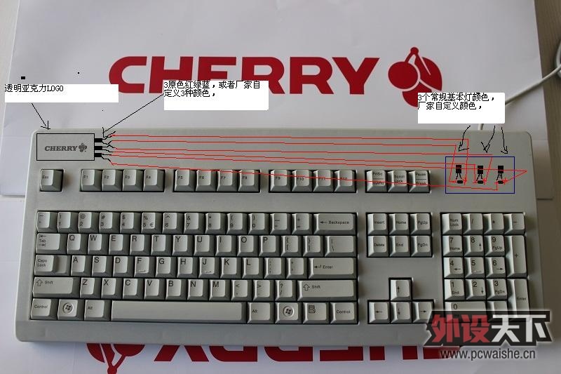 #CHERRY60#ɫLOGOƲͼ
