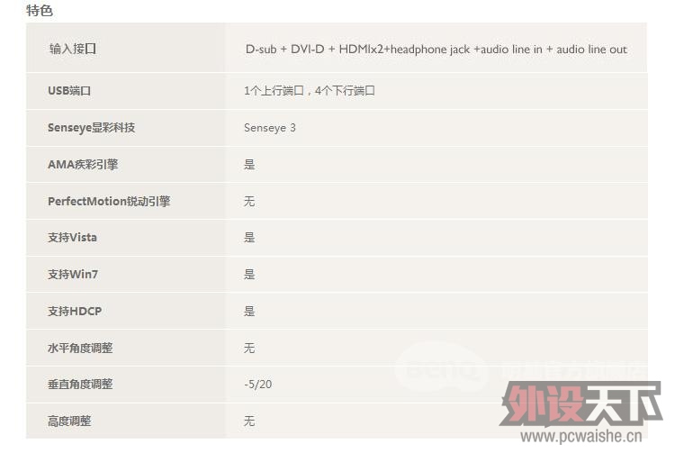 BenQ����24��LEDҺ����ʾ��EW2430V����������ӽ�HDMI