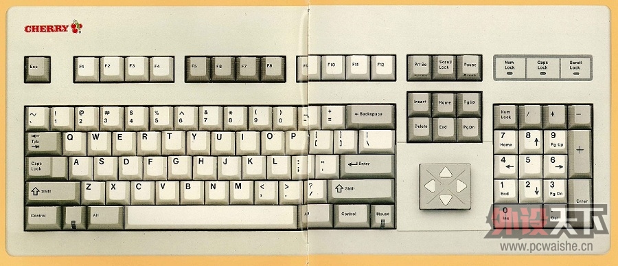 �׸�CHERRY60������������G80ϵ������ƪ(�����ѻָ�~��