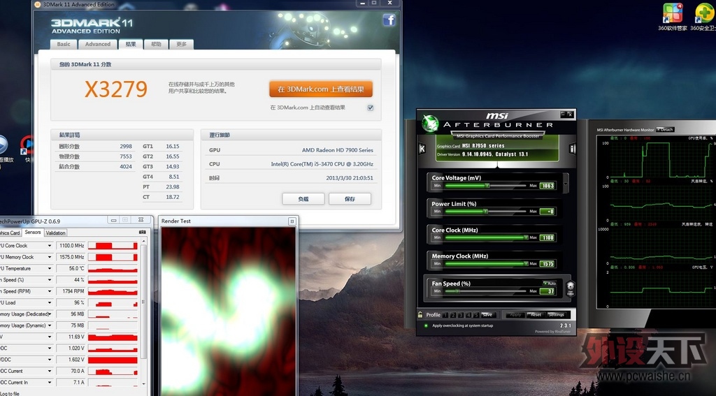 7950 ��afterburner�����ܷ�ͼ