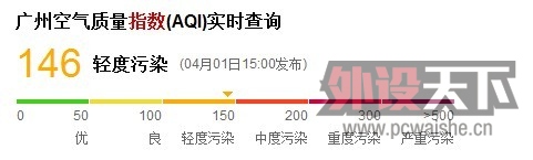 �ص㣺���ݣ�����PM2.5������Ⱦ�;�������Ч������������ֻ���������ߵ����