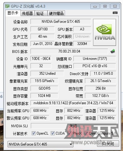 �߲ʺ�GTX465 1G DDR5 ��˵ȫ 500Ԫ��