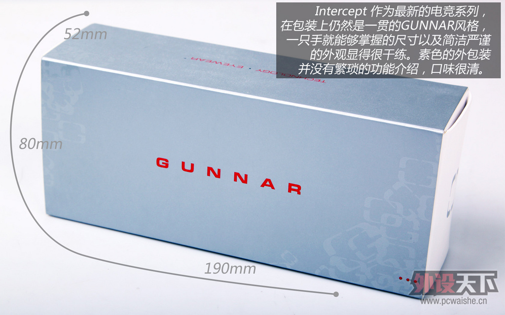 עԼ GUNNAR羺ϵ Intercept۾ 