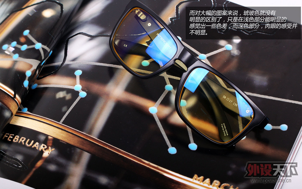 עԼ GUNNAR羺ϵ Intercept۾ 