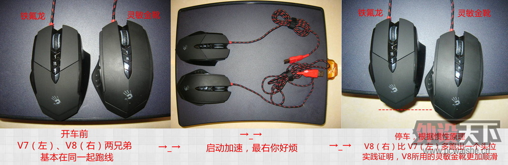 ���������Ѫ�ֽ������û�����ĺû�������