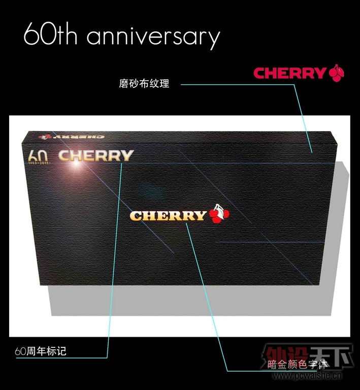 #CHERRY60����#�������ר��
