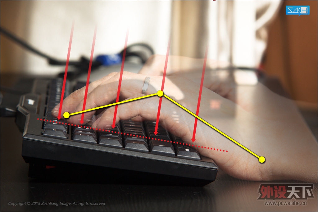 Ե2012cherry MX-Board 3.0ĳɳ