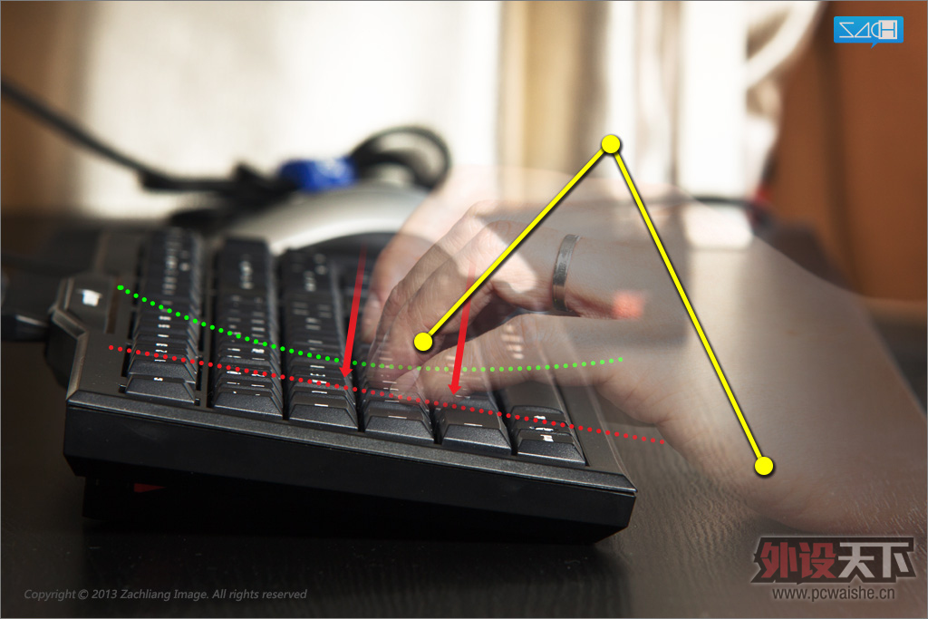 Ե2012cherry MX-Board 3.0ĳɳ