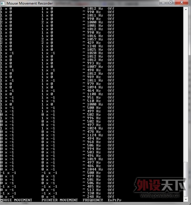 Ϊɶ�ҵ�kinzu v1��������ӵ�...