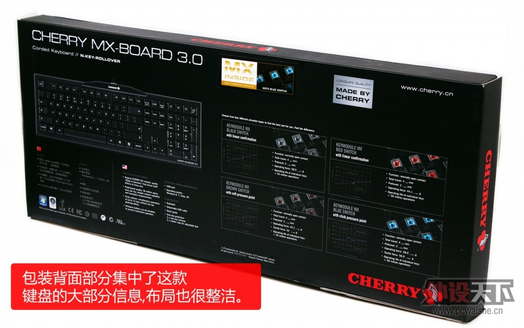 еиְ CHERRY MX-Board 3.0е 