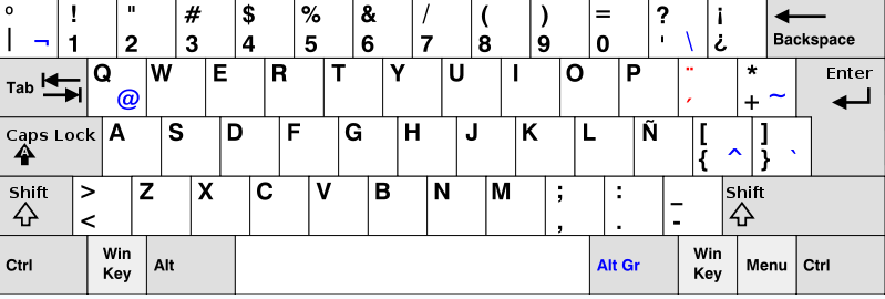IBM MODEL M