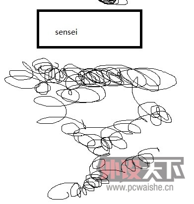 SENSEI�ǲ��������Ӱ����ڲٿ��ϲ����ã�