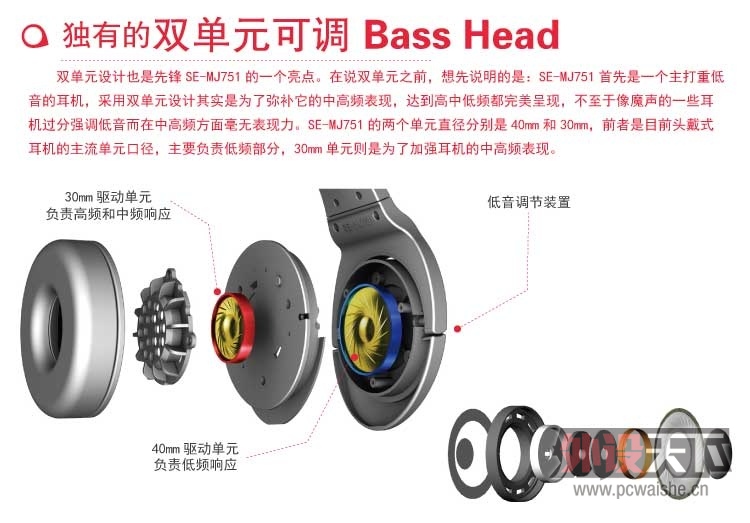 �Ե� �ȷ棨Pioneer�� SE-MJ751i����ɫ�� ��Яͷ��ʽ����