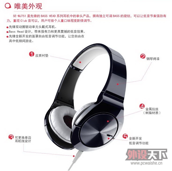 �Ե� �ȷ棨Pioneer�� SE-MJ751i����ɫ�� ��Яͷ��ʽ����