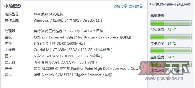 ���ѳ������׹رա� I7 3770+GTX680+4GDDR3X2+M4,2TB,500GB+Z77EX4+237EQPH+650w
