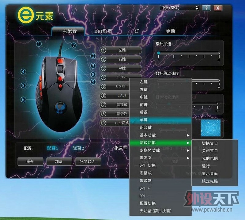 װ���������YY!ʵ��EԪ��ѪӥX9900 LED���ۺ�����