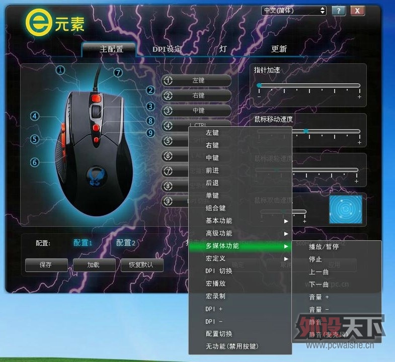 װ���������YY!ʵ��EԪ��ѪӥX9900 LED���ۺ�����