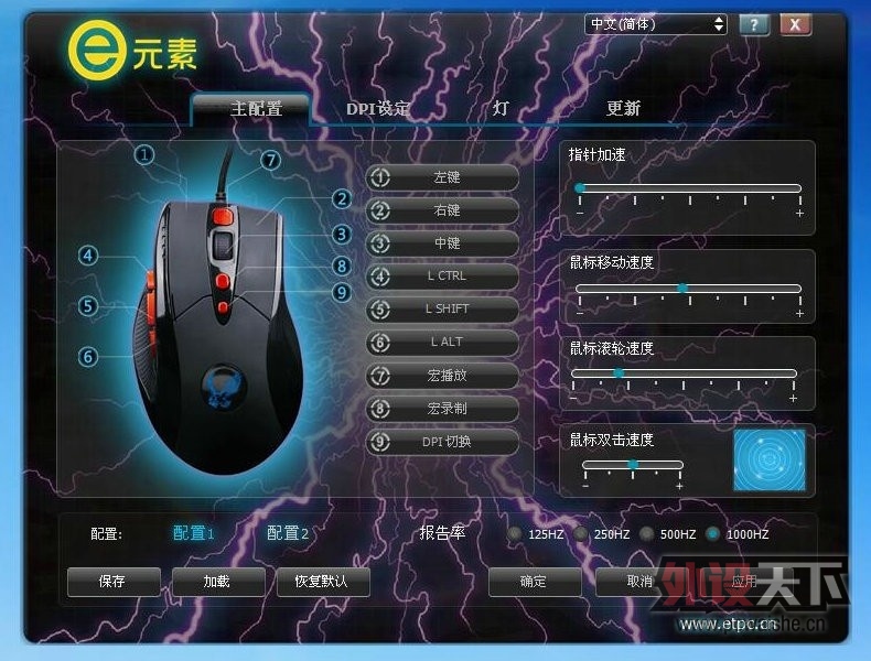 װ���������YY!ʵ��EԪ��ѪӥX9900 LED���ۺ�����
