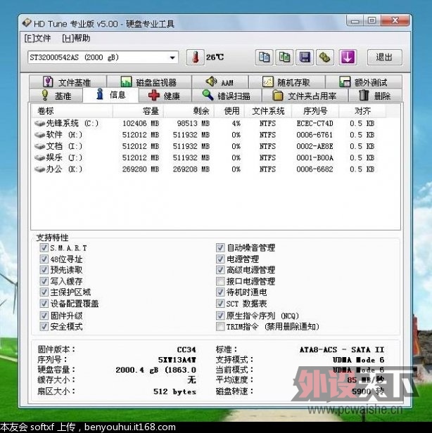 ϣBarracuda LP 2TB 5900ת 32MBST32000542AS