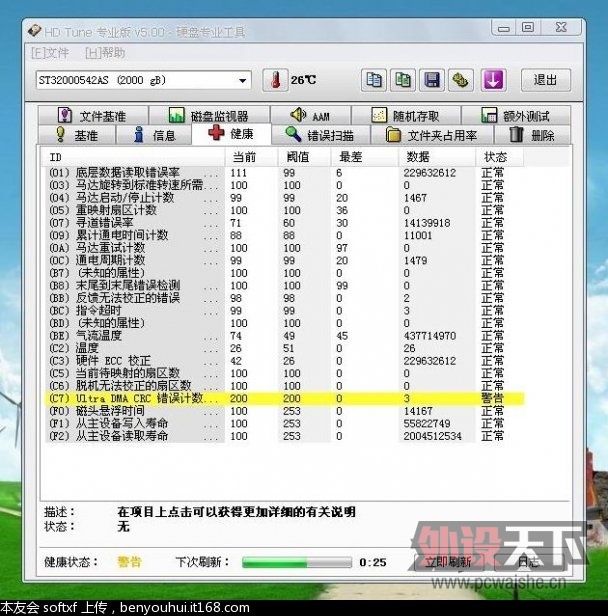 ϣBarracuda LP 2TB 5900ת 32MBST32000542AS