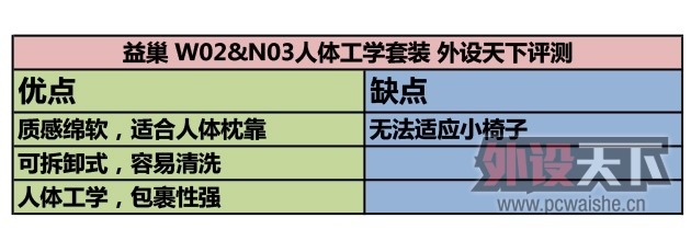 ������������ �泲W02����&N03ͷ�� ������������