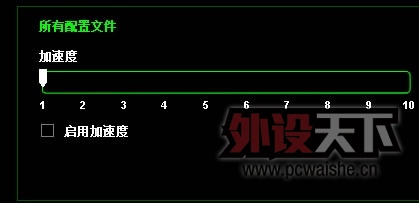 4Gеʵ顣