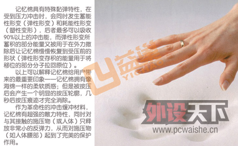 ������ؼ����̬-------�泲N03ͷ����W01��������         BY���국ؼ