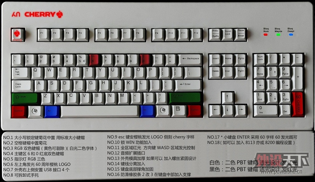 #CHERRY60#̳ѡ