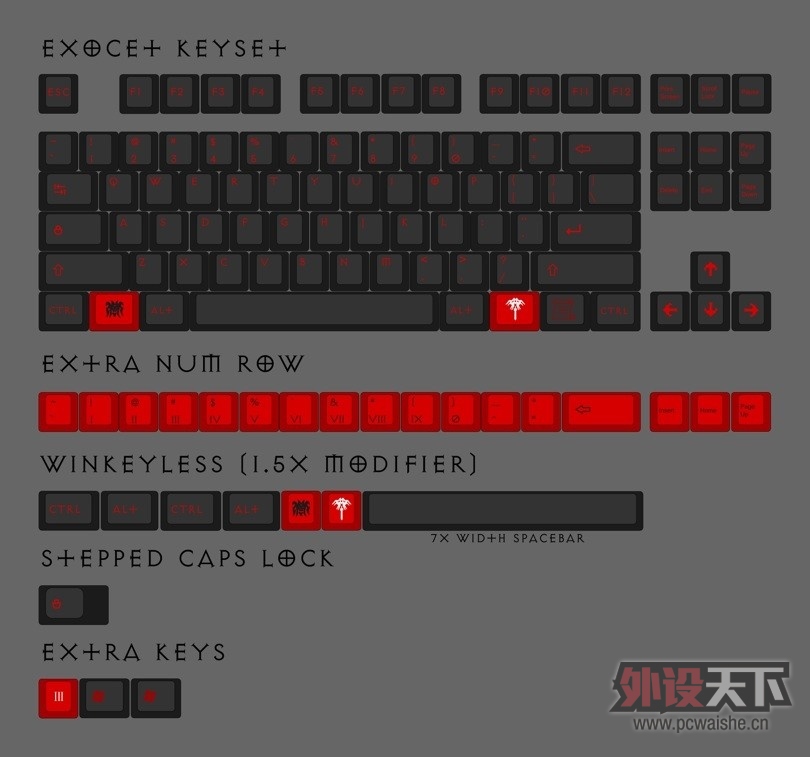 �����ݡ� REALFORCE HI PRO 1400| ���ڶ�ɫ 87+���� 700