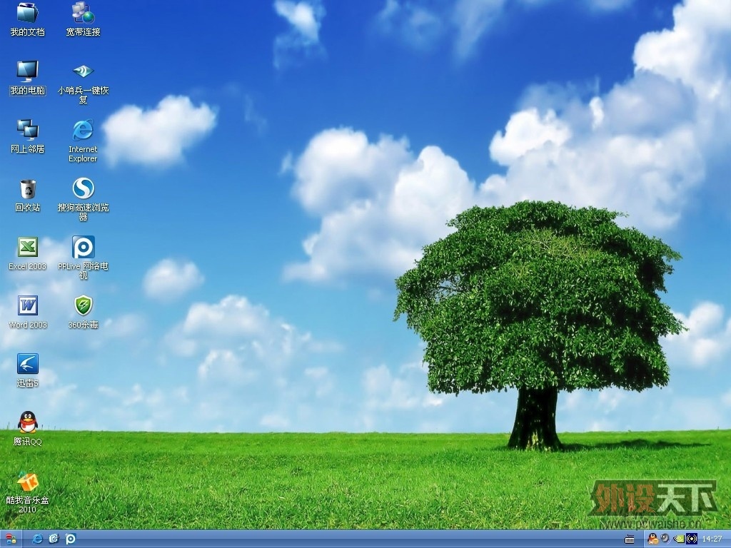 �ֲе�һ�ζ���װ�����ύ��ҵ����������