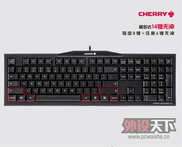 ������ë����˵һ��cherry�¿�3850 MX3.0
