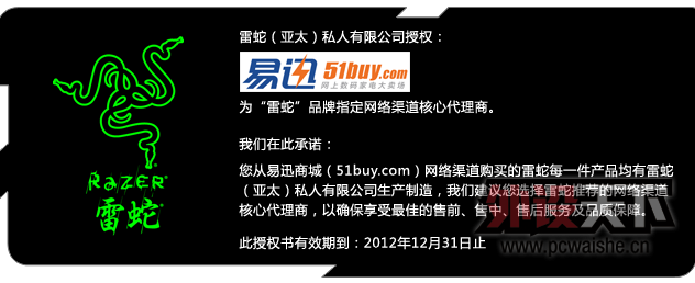 ����B2C����ֻ��ĳ������������Ȩ