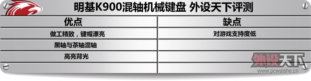 ���ų����� ����KX900���ὣ�����е���� ������������