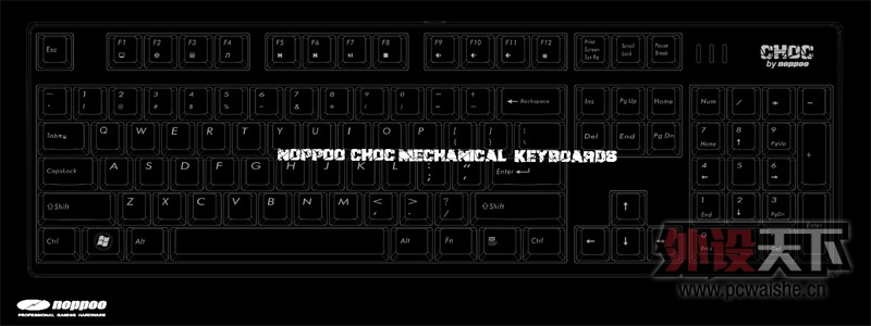 NewCHOC.jpg
