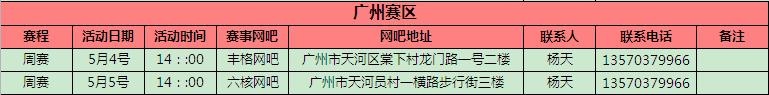 ݸս豪ս㶫