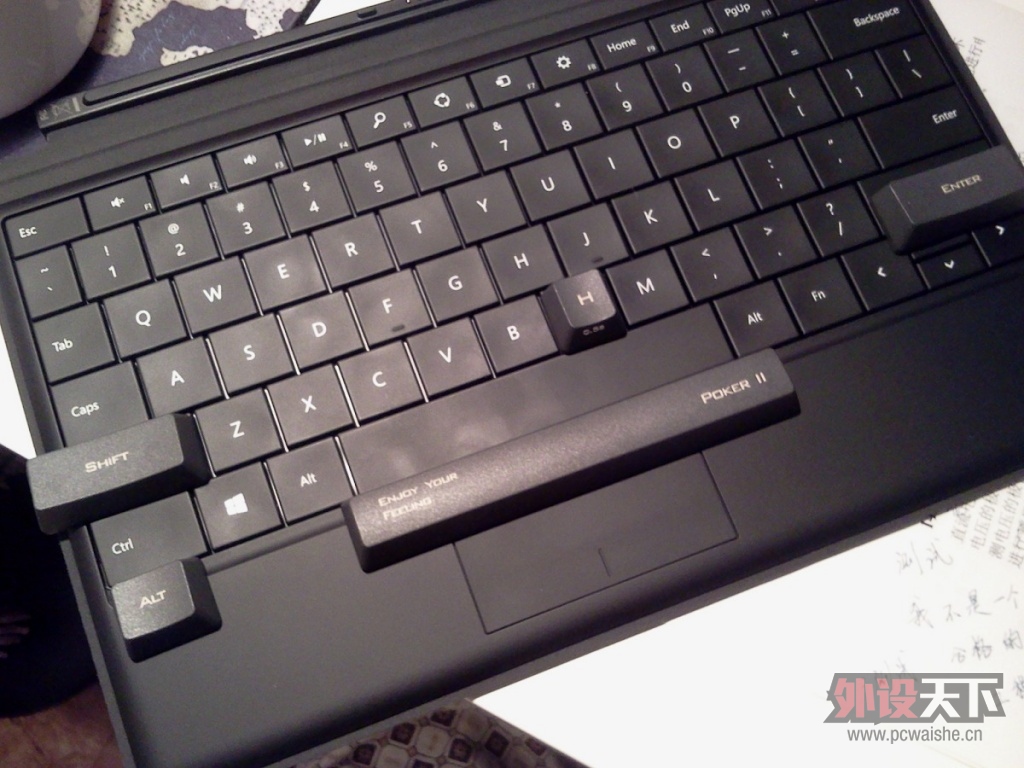 ҲǼ̣Surface Type Cover 