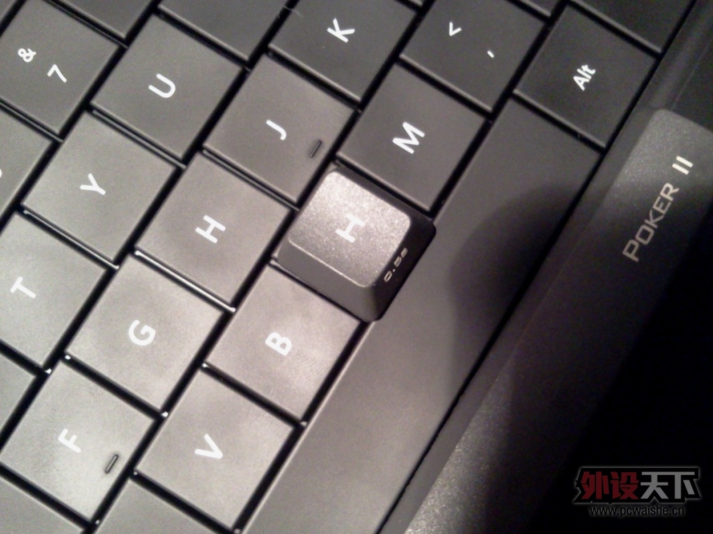 ҲǼ̣Surface Type Cover 