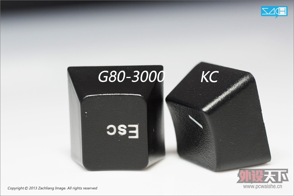 KeyCool 104IIɢ