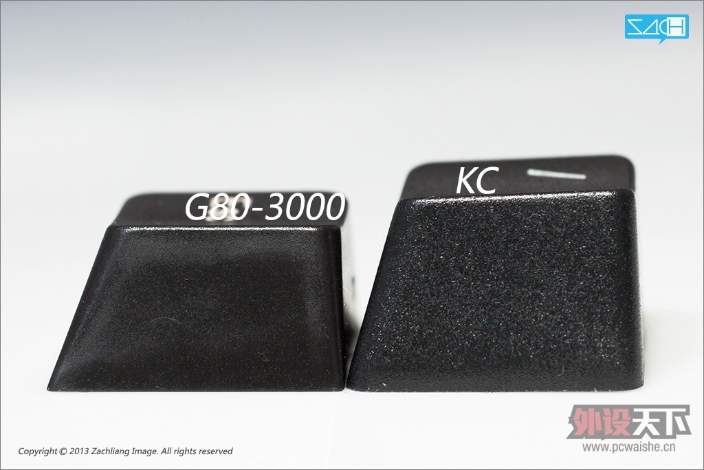 KeyCool 104IIɢ