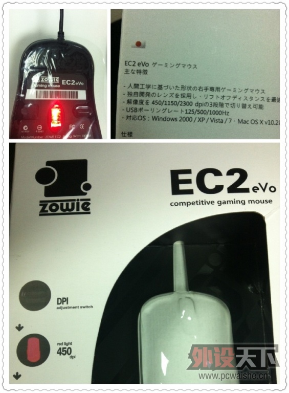 EC2